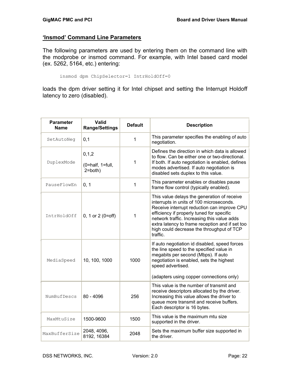 DSS Networks 5161 User Manual | Page 22 / 33