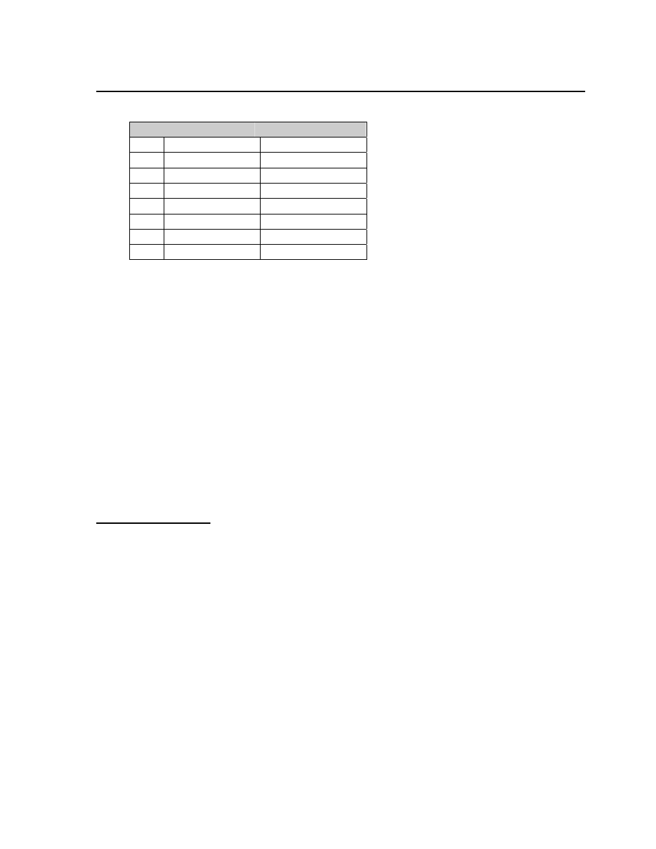 Software driver installation, 1 linux driver installation and usage | DSS Networks C5468 User Manual | Page 20 / 46