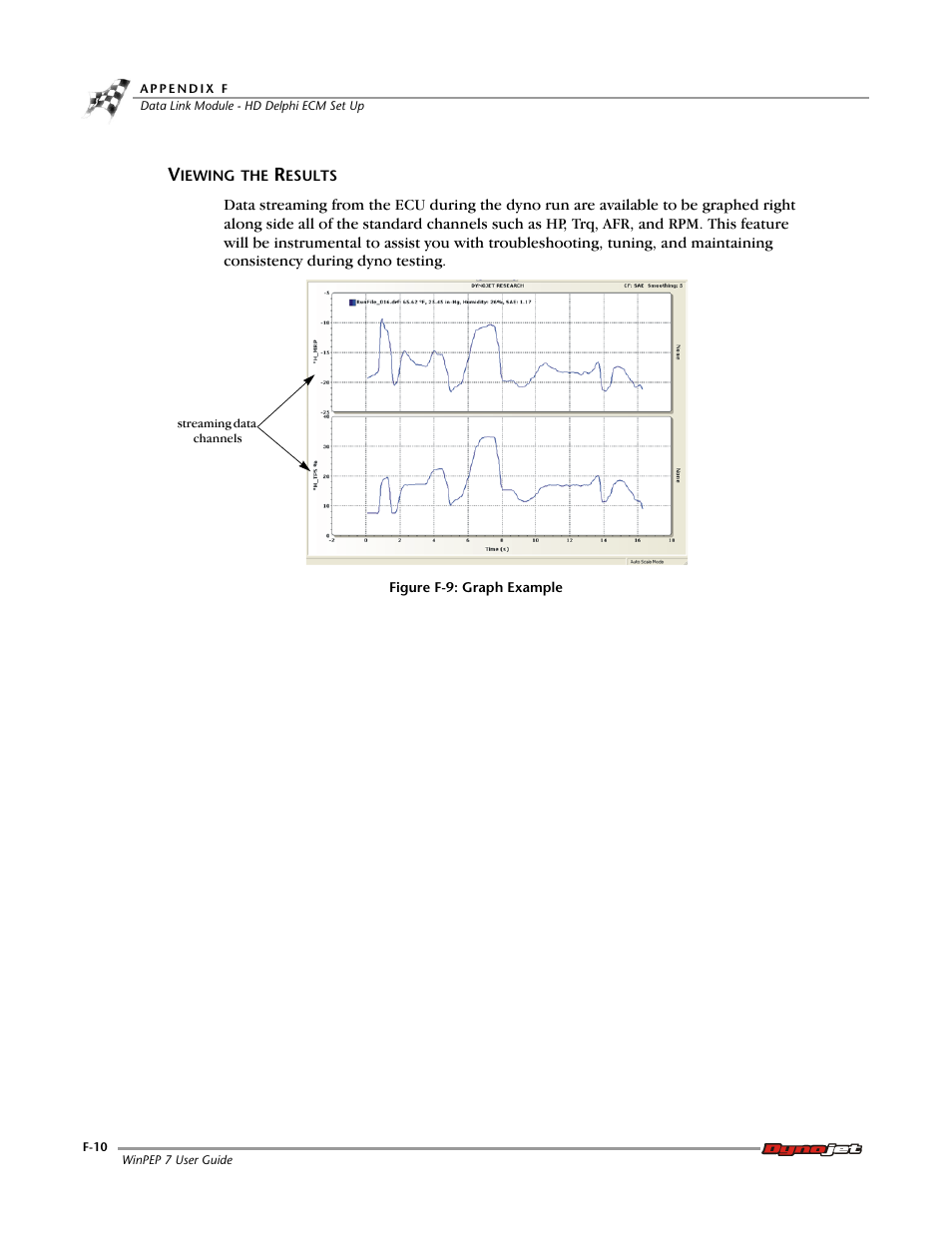Viewing the results | Dynojet WinPEP 7 User Manual | Page 152 / 170