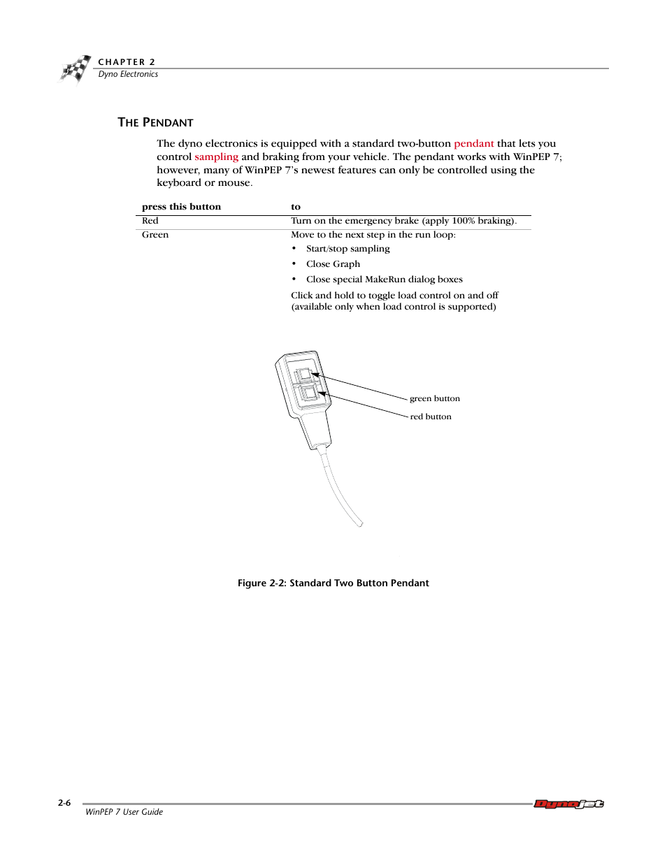 The pendant, The pendant -6 | Dynojet WinPEP 7 User Manual | Page 22 / 170