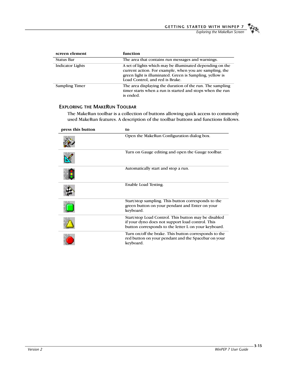 Dynojet WinPEP 7 User Manual | Page 49 / 170