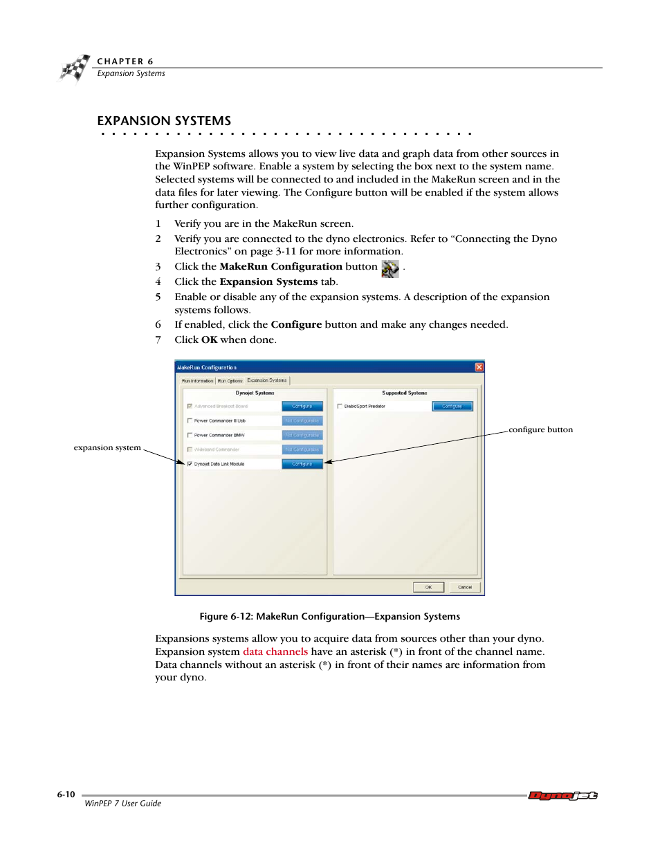 Expansion systems | Dynojet WinPEP 7 User Manual | Page 80 / 170