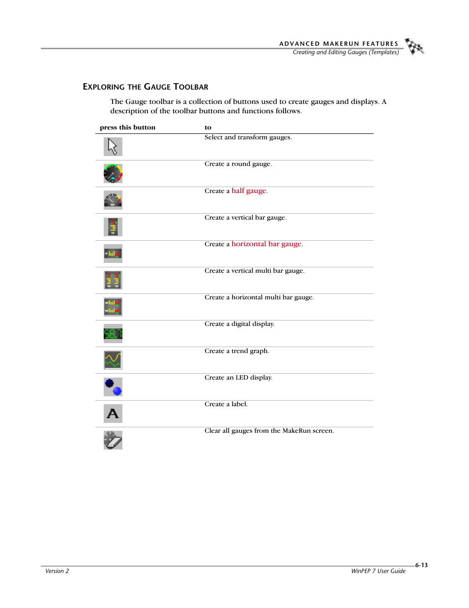 Exploring the gauge toolbar, Exploring the gauge toolbar -13 | Dynojet WinPEP 7 User Manual | Page 83 / 170