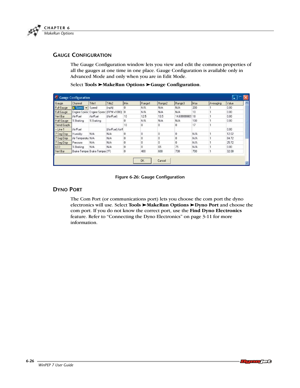 Gauge configuration, Dyno port, Gauge configuration -26 dyno port -26 | Dynojet WinPEP 7 User Manual | Page 96 / 170