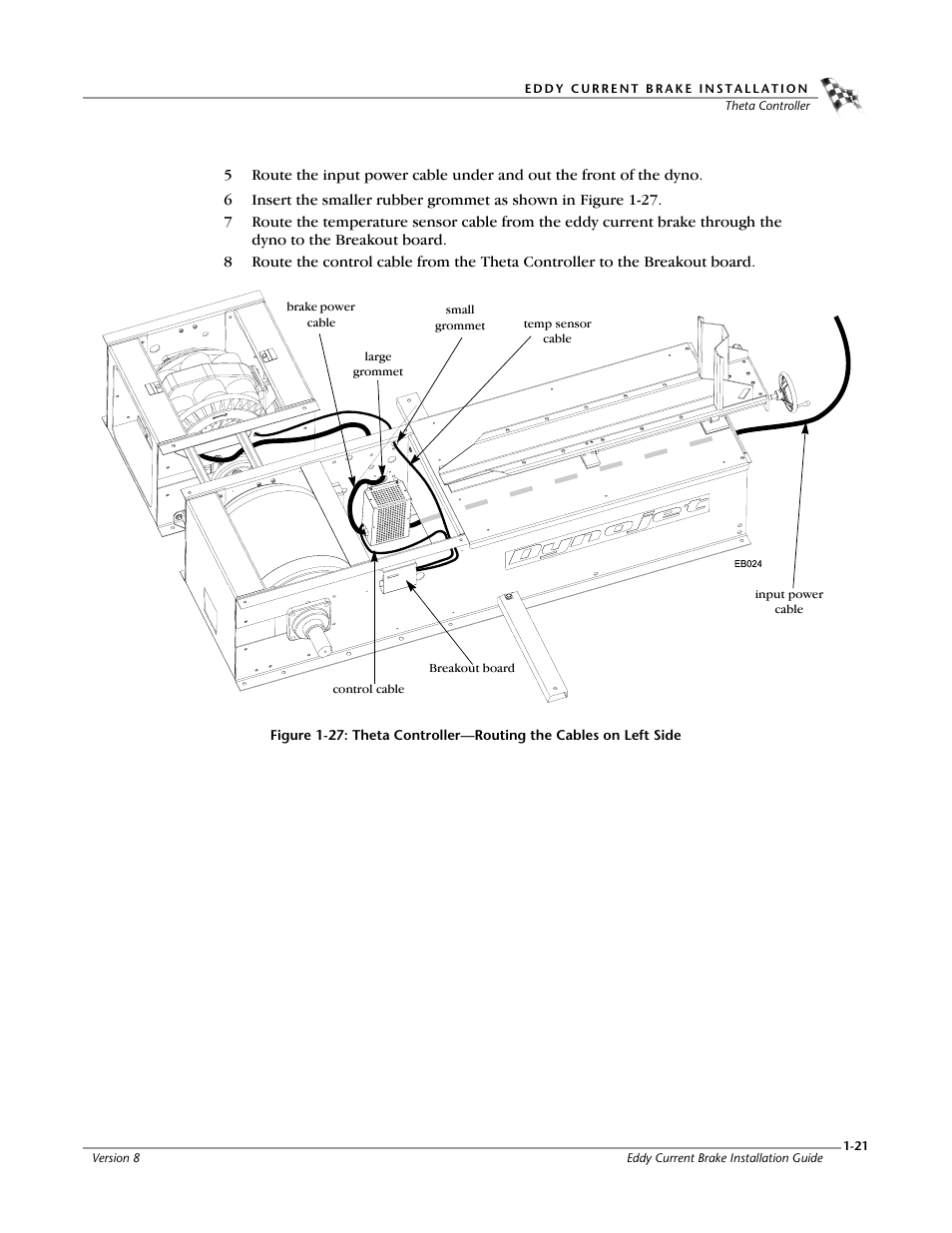 Dynojet 150: Eddy Current Brake User Manual | Page 27 / 45