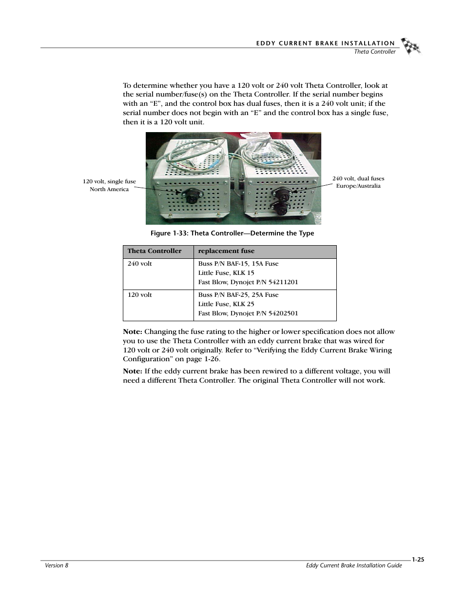 Figure 1-33: theta controller—determine the type | Dynojet 150: Eddy Current Brake User Manual | Page 31 / 45