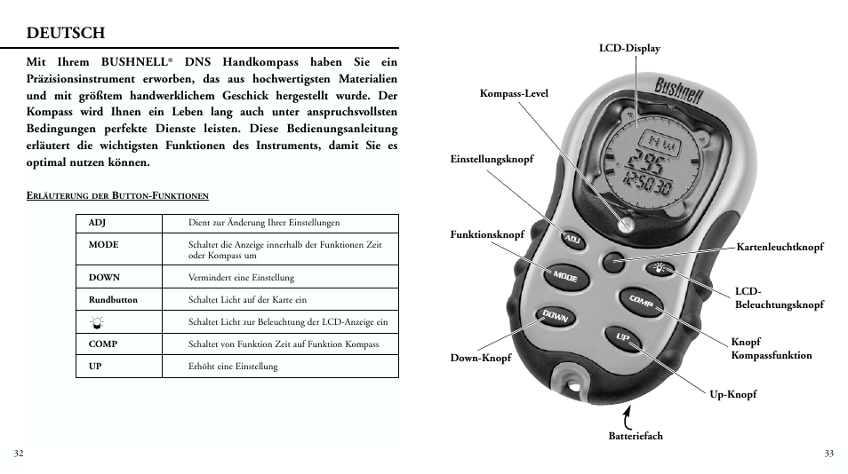 Deutsch | Bushnell DIGITAL NAVIGATION 70-0001 User Manual | Page 18 / 33