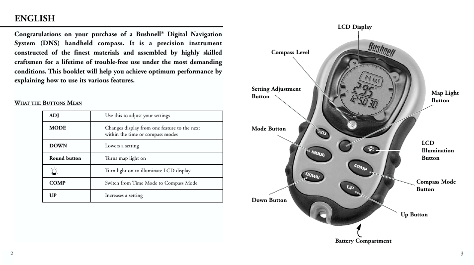 English | Bushnell DIGITAL NAVIGATION 70-0001 User Manual | Page 3 / 33