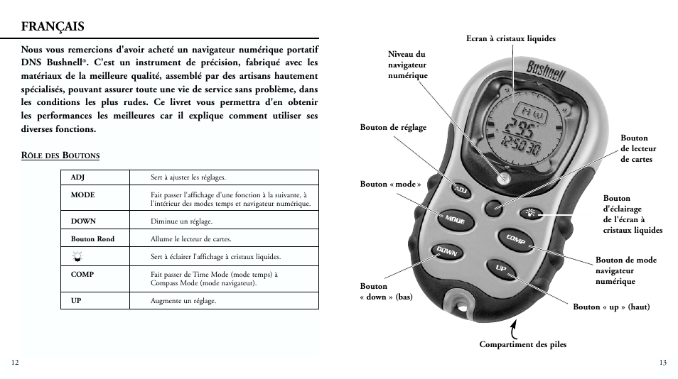 Français | Bushnell DIGITAL NAVIGATION 70-0001 User Manual | Page 8 / 33