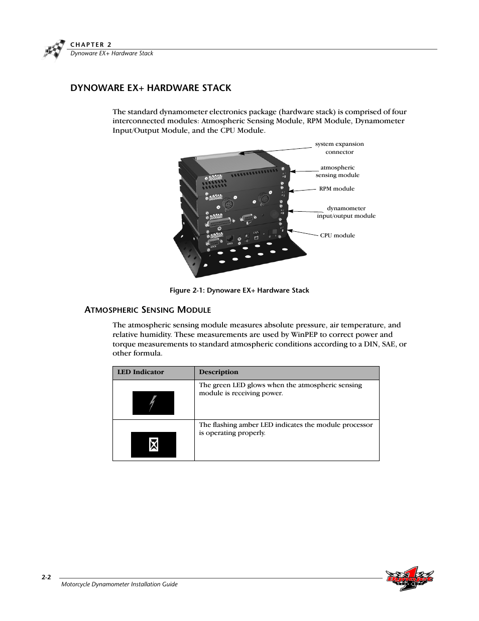 Dynoware ex+ hardware stack, Atmospheric sensing module, Figure 2-1: dynoware ex+ hardware stack | Dynojet 200: Installation Guide User Manual | Page 26 / 73