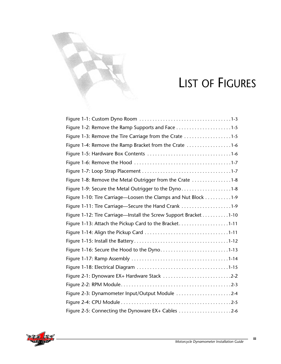 List of figures, Igures | Dynojet 200: Installation Guide User Manual | Page 5 / 73