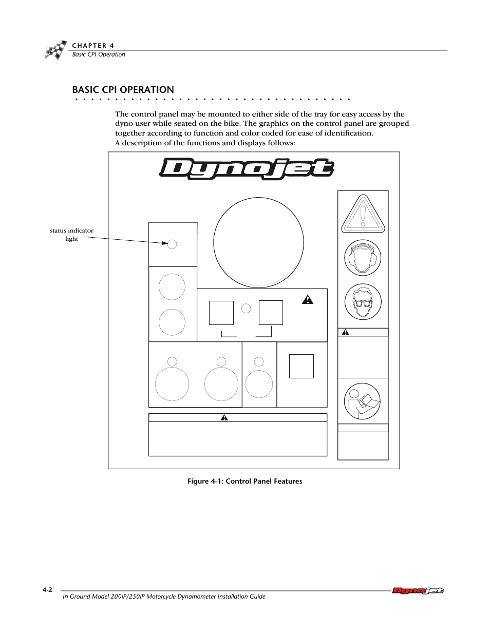 Basic cpi operation, Sh u tdow n dyno | Dynojet 250i: Pit Installation Guide User Manual | Page 100 / 154