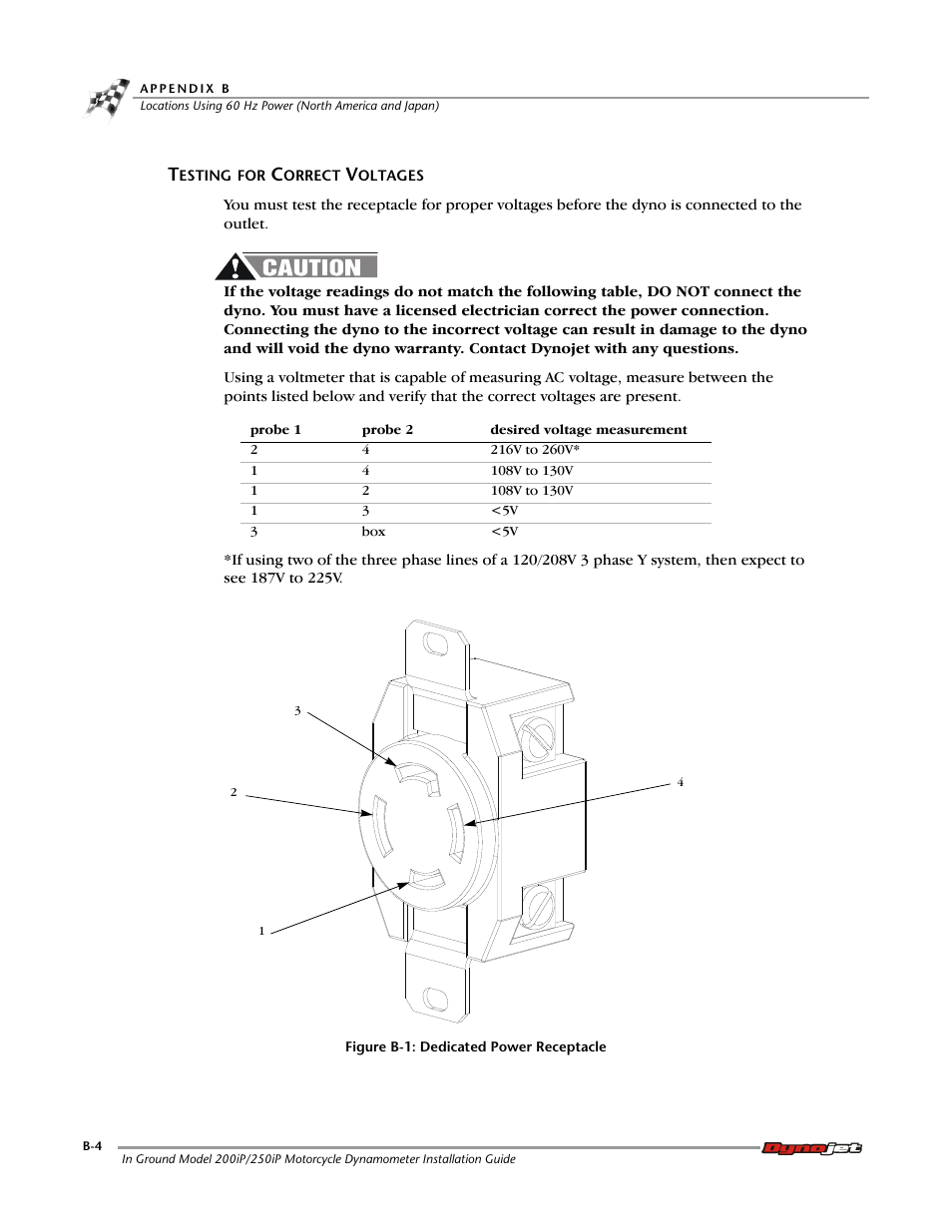 Testing for correct voltages | Dynojet 250i: Pit Installation Guide User Manual | Page 132 / 154