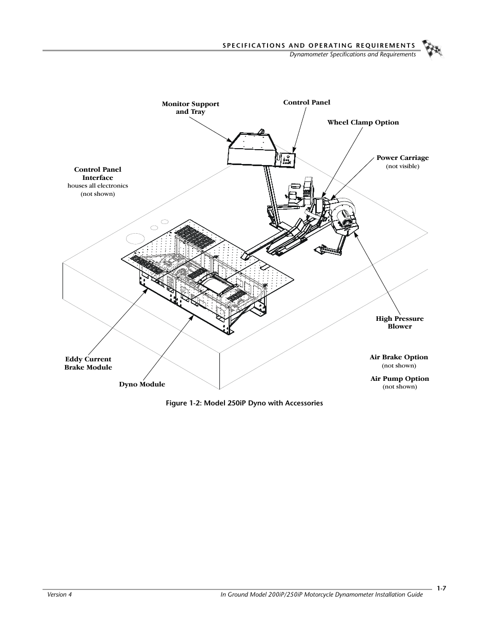 Dynojet 250i: Pit Installation Guide User Manual | Page 17 / 154