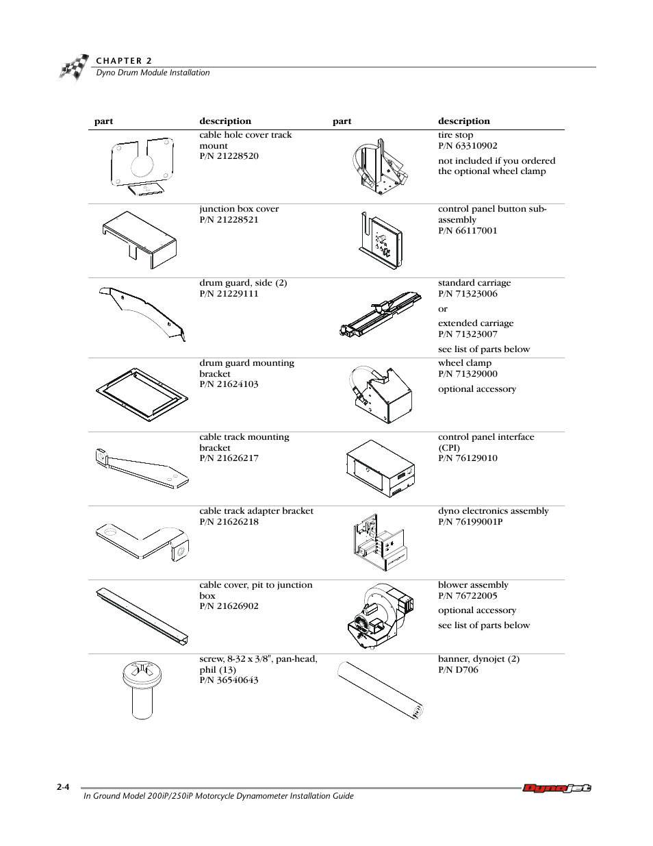 Dynojet 250i: Pit Installation Guide User Manual | Page 26 / 154