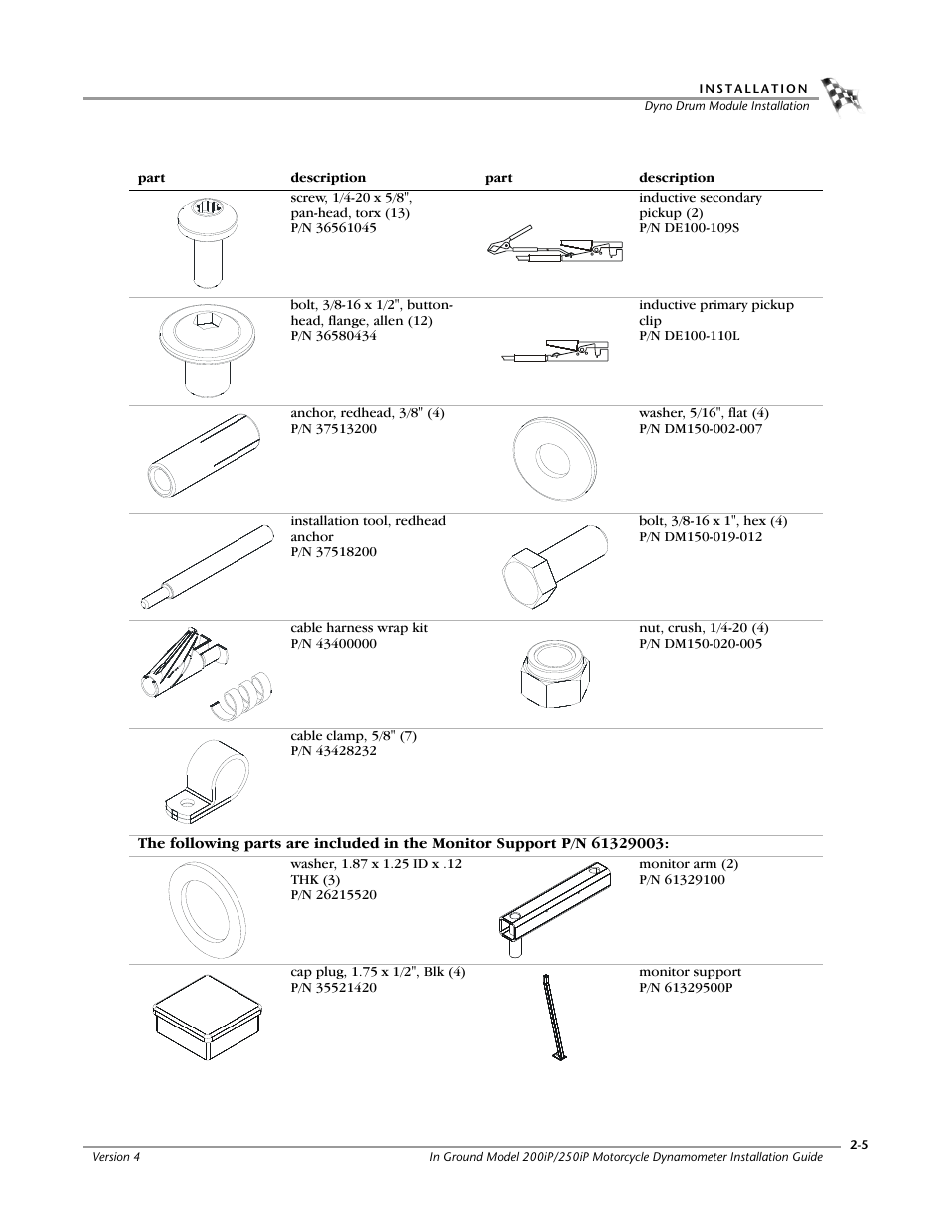 Dynojet 250i: Pit Installation Guide User Manual | Page 27 / 154