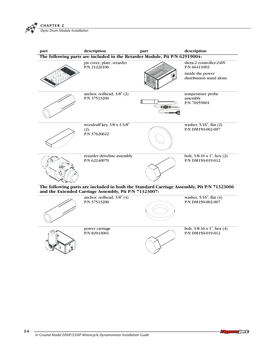 Dynojet 250i: Pit Installation Guide User Manual | Page 28 / 154