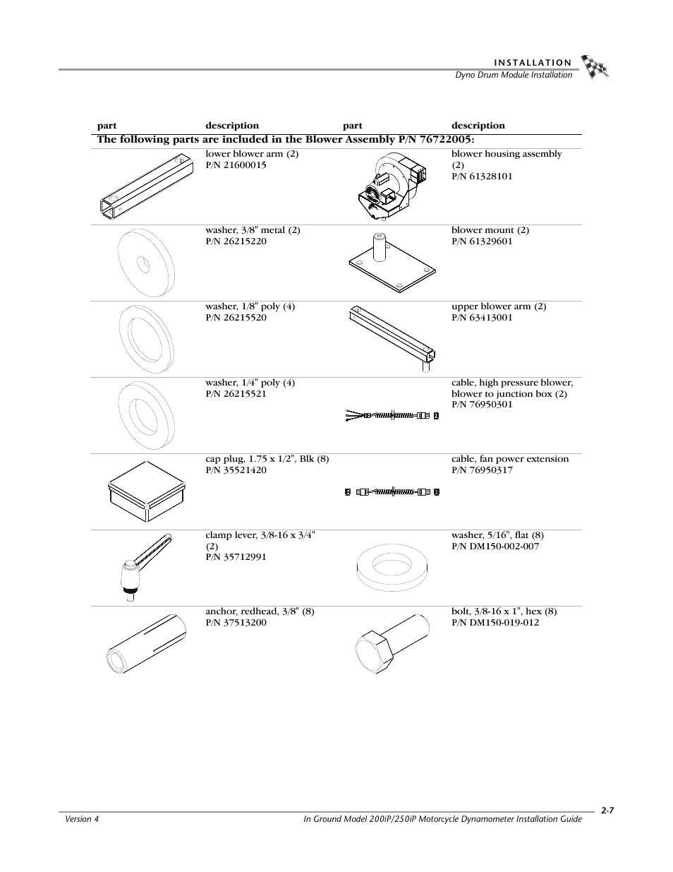 Dynojet 250i: Pit Installation Guide User Manual | Page 29 / 154