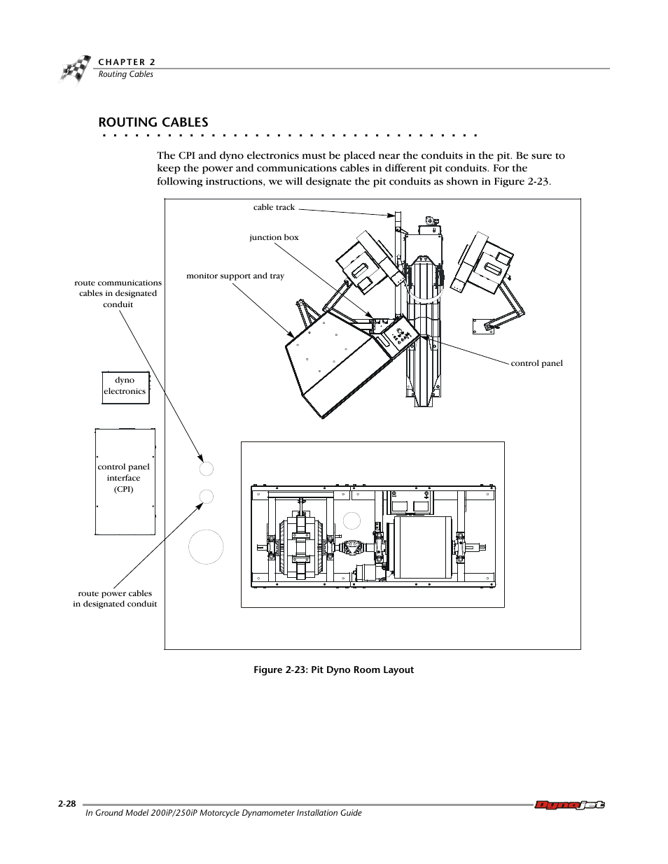 Routing cables | Dynojet 250i: Pit Installation Guide User Manual | Page 50 / 154