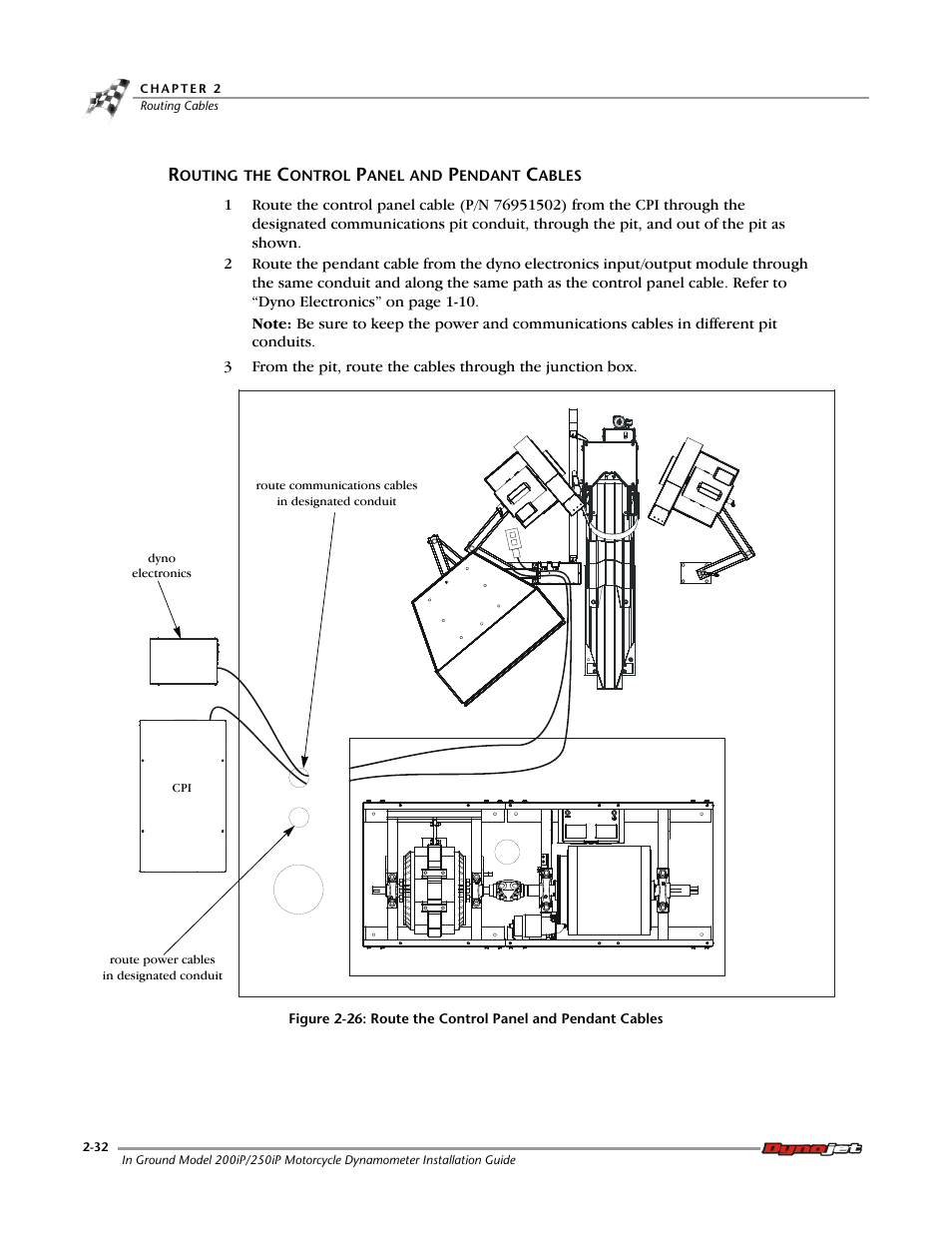 Routing the control panel and pendant cables | Dynojet 250i: Pit Installation Guide User Manual | Page 54 / 154