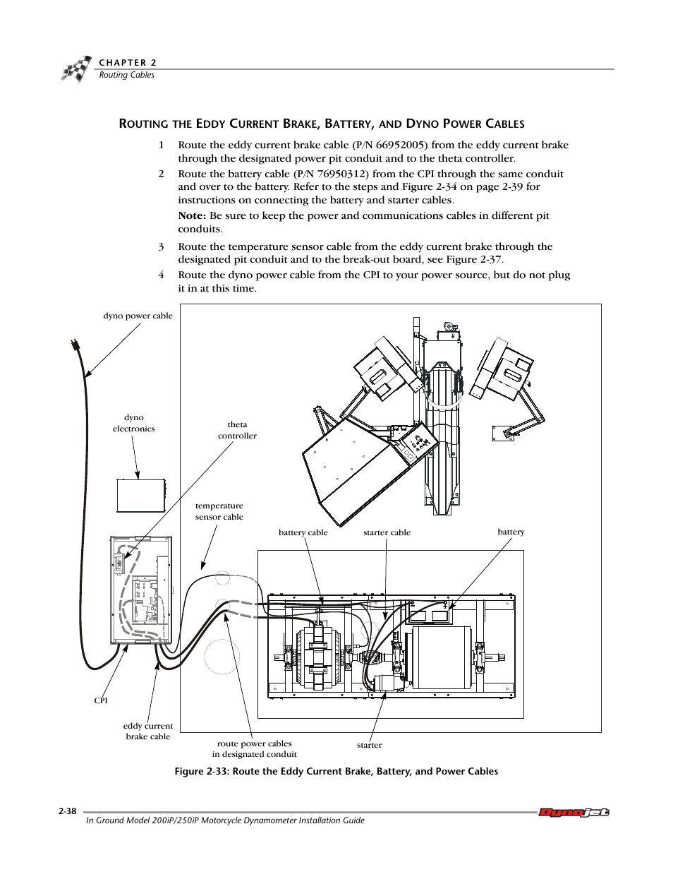Dynojet 250i: Pit Installation Guide User Manual | Page 60 / 154
