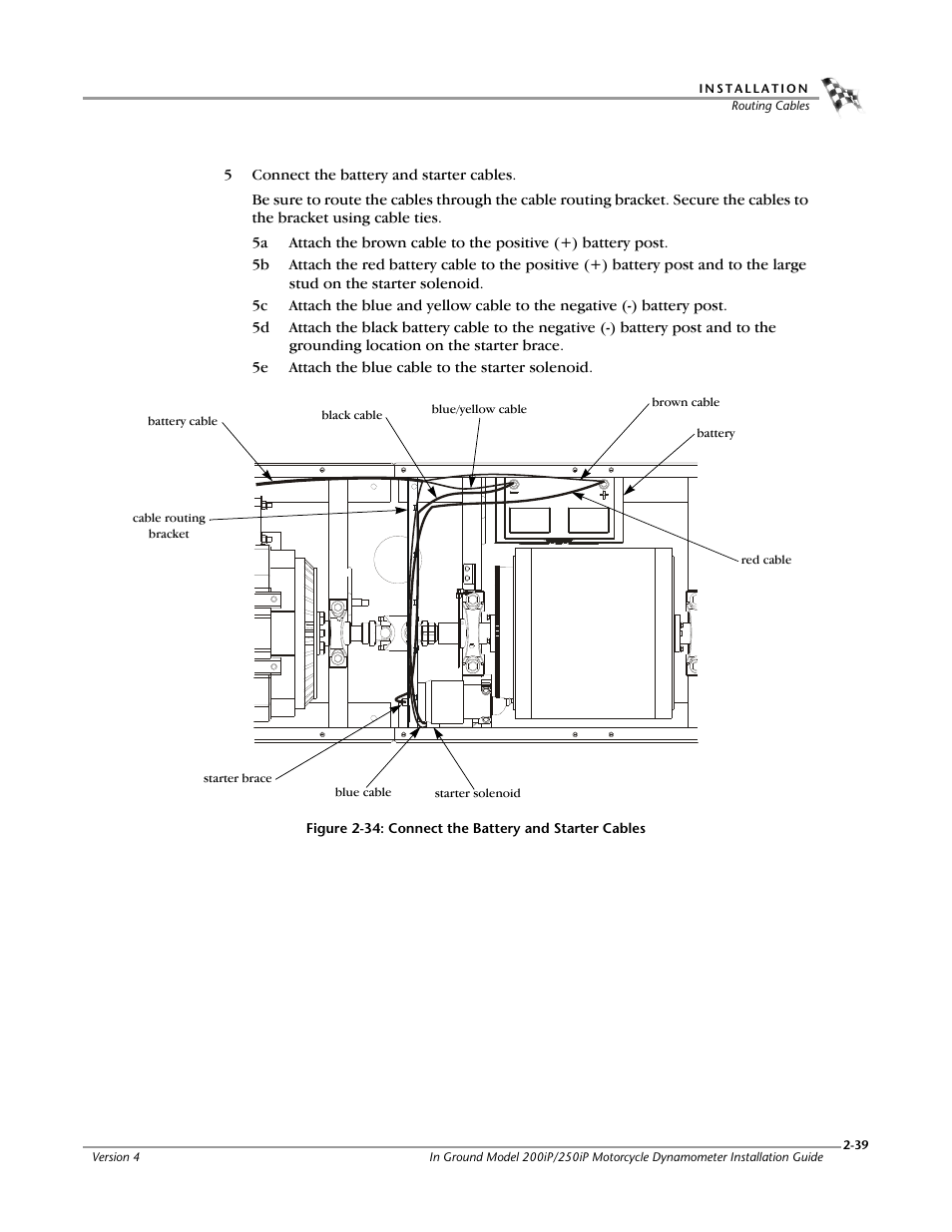 Dynojet 250i: Pit Installation Guide User Manual | Page 61 / 154