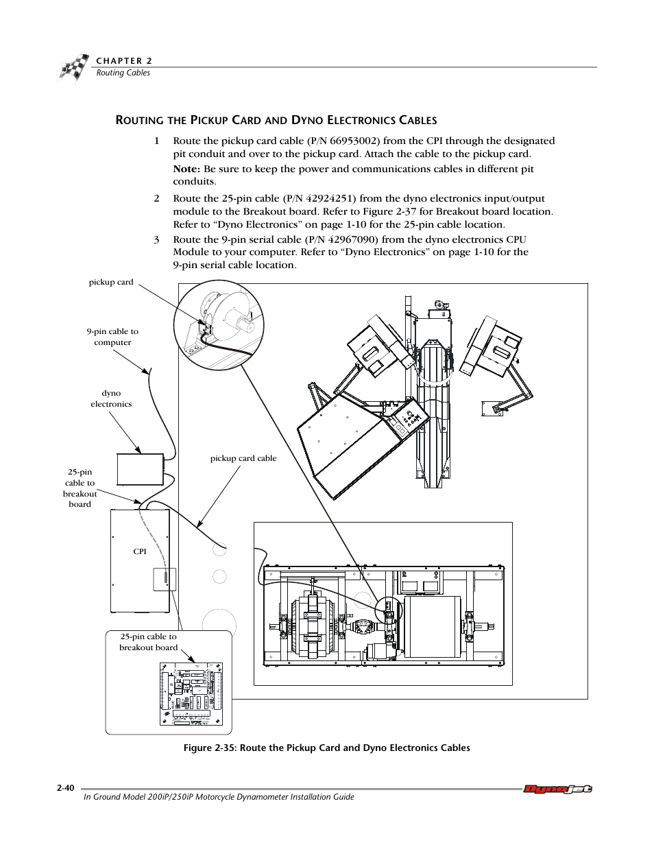 Dynojet 250i: Pit Installation Guide User Manual | Page 62 / 154