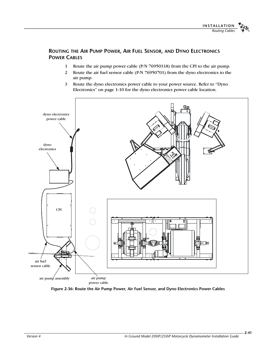 Dynojet 250i: Pit Installation Guide User Manual | Page 63 / 154