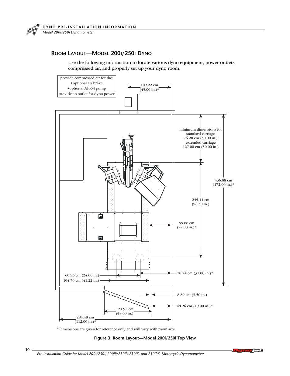 Room layout-model 200i/250i dyno | Dynojet 250ix: Pre-Installation Guide User Manual | Page 18 / 52