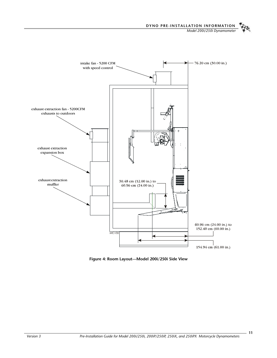 Dynojet 250ix: Pre-Installation Guide User Manual | Page 19 / 52