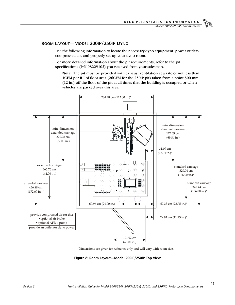 Room layout-model 200ip/250ip dyno, P/250 | Dynojet 250ix: Pre-Installation Guide User Manual | Page 23 / 52