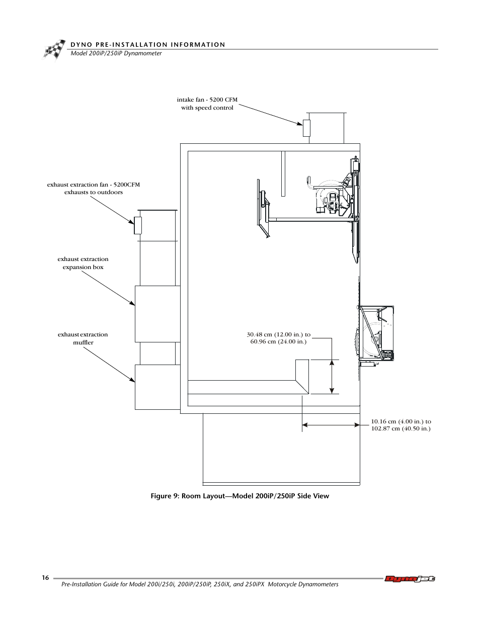 Dynojet 250ix: Pre-Installation Guide User Manual | Page 24 / 52