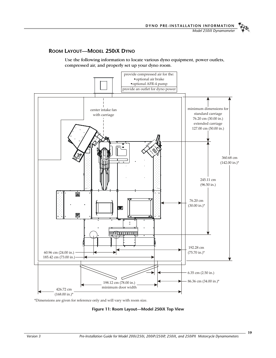 Room layout-model 250ix dyno | Dynojet 250ix: Pre-Installation Guide User Manual | Page 27 / 52