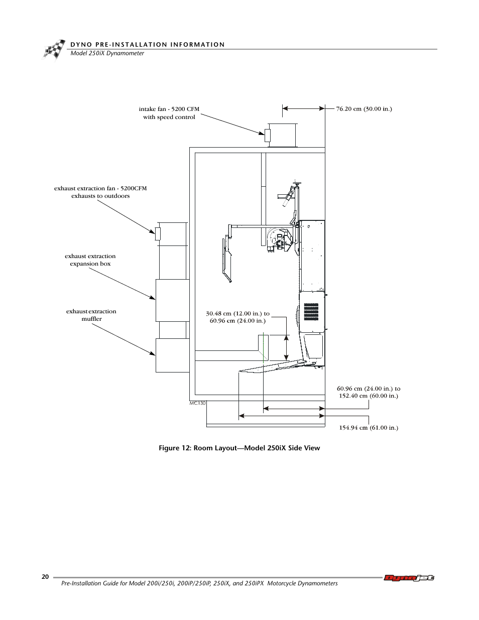 Dynojet 250ix: Pre-Installation Guide User Manual | Page 28 / 52