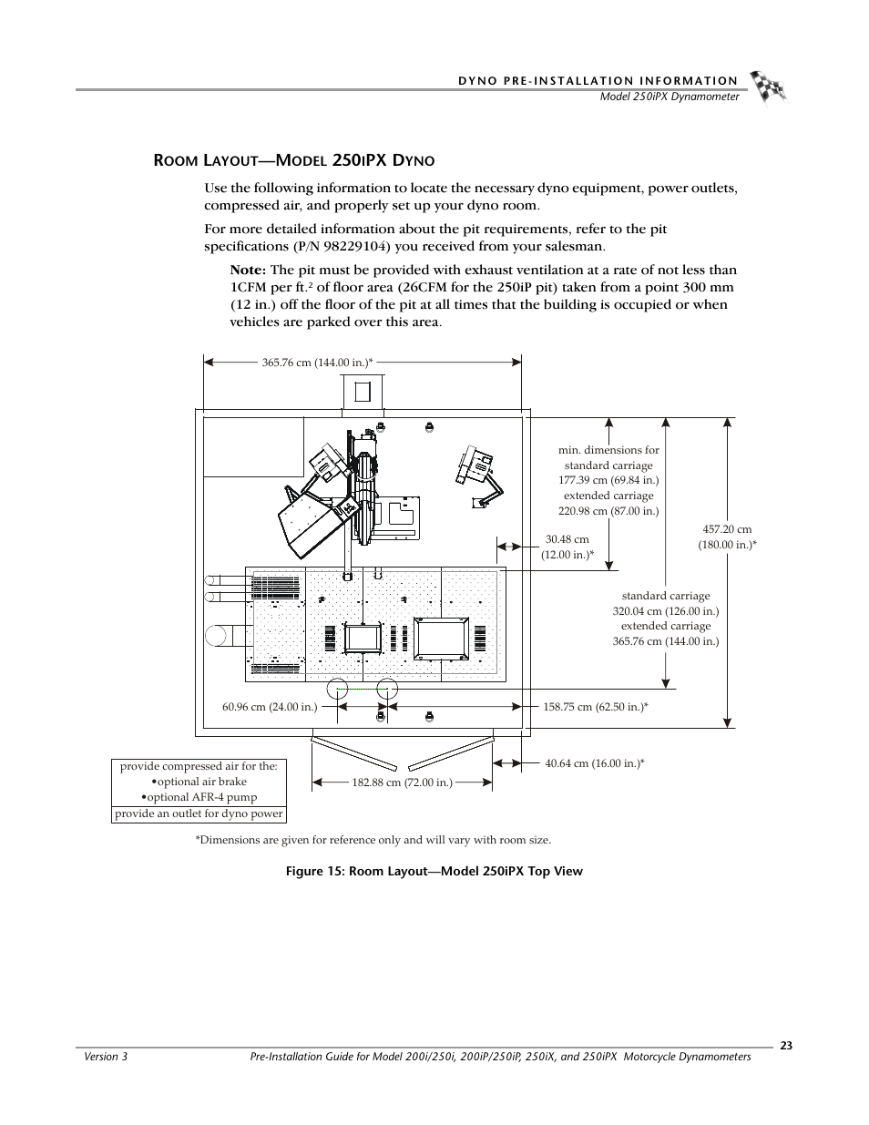 Room layout-model 250ipx dyno, Px d | Dynojet 250ix: Pre-Installation Guide User Manual | Page 31 / 52