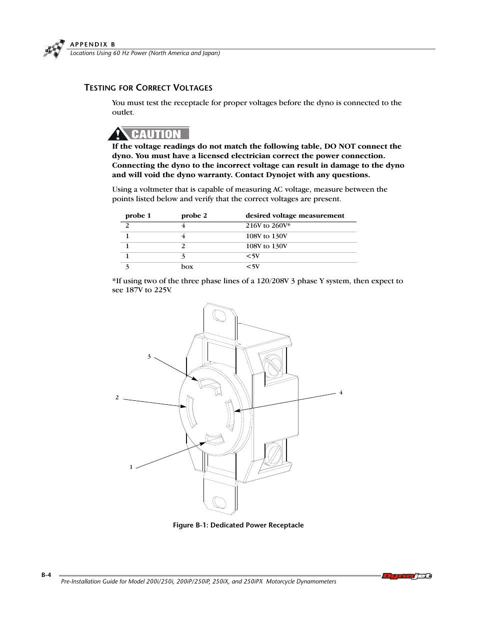 Testing for correct voltages | Dynojet 250ix: Pre-Installation Guide User Manual | Page 42 / 52