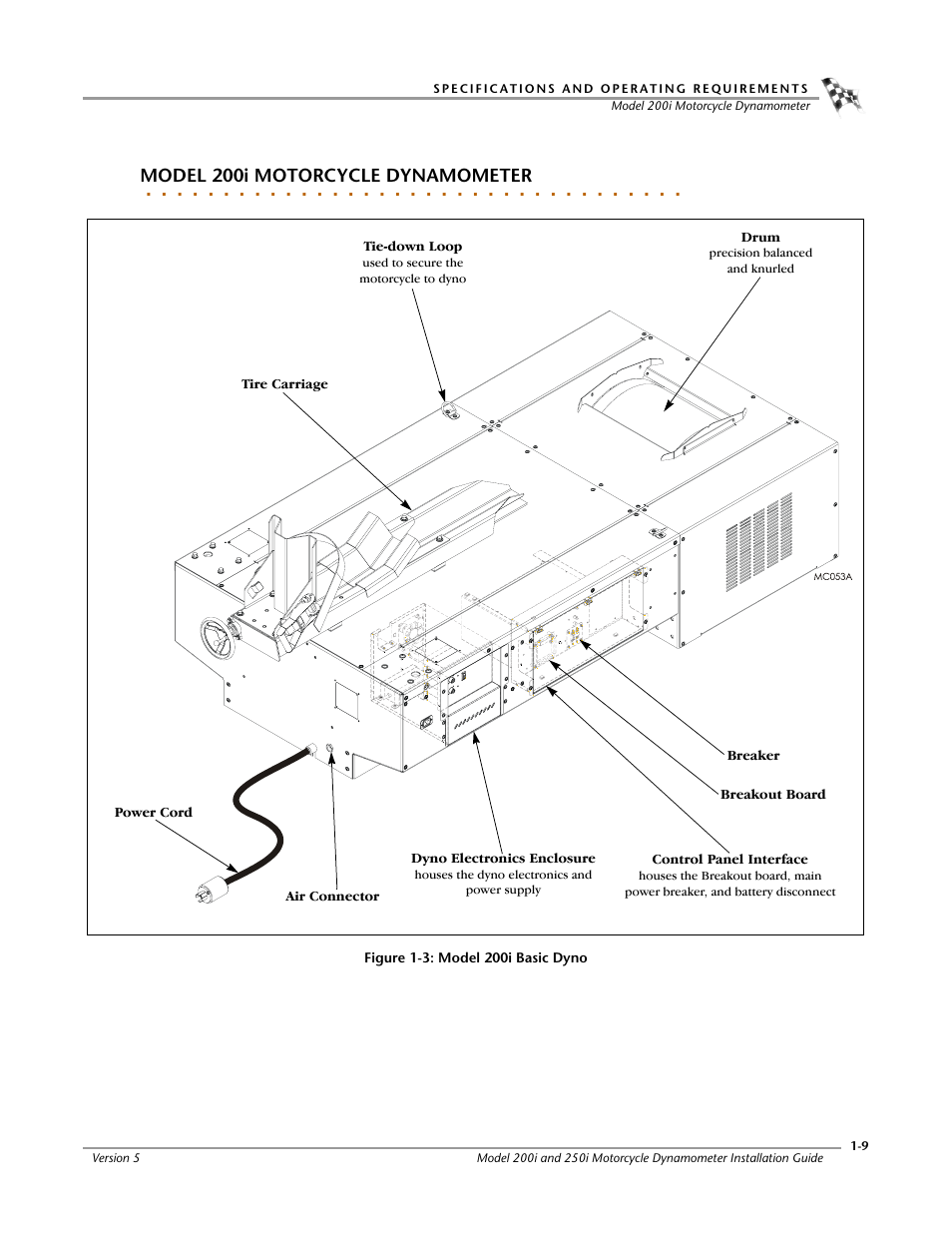 Model 200i motorcycle dynamometer, Model 200 | Dynojet 250i: Installation Guide User Manual | Page 21 / 184