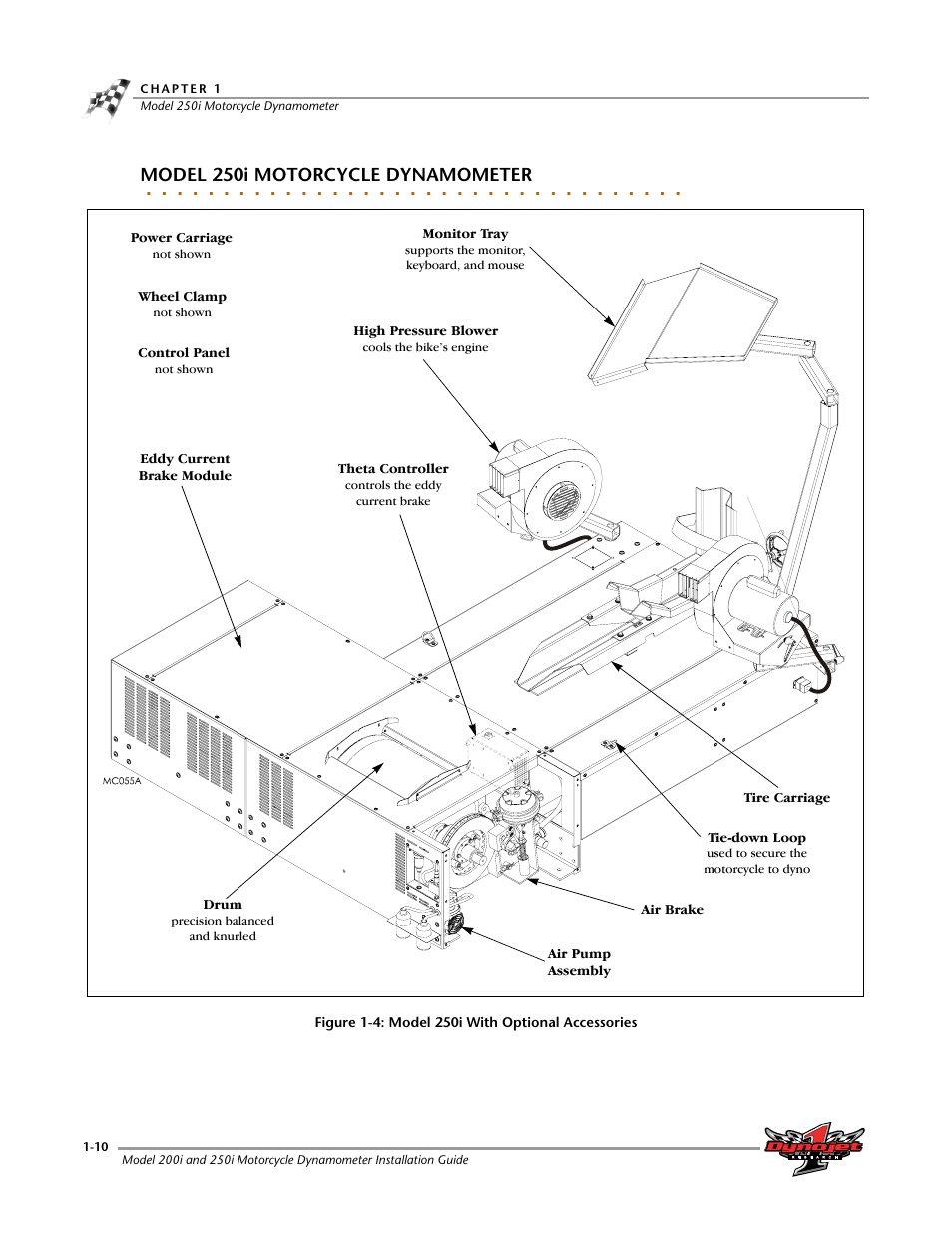 Model 250i motorcycle dynamometer, Model 250 | Dynojet 250i: Installation Guide User Manual | Page 22 / 184