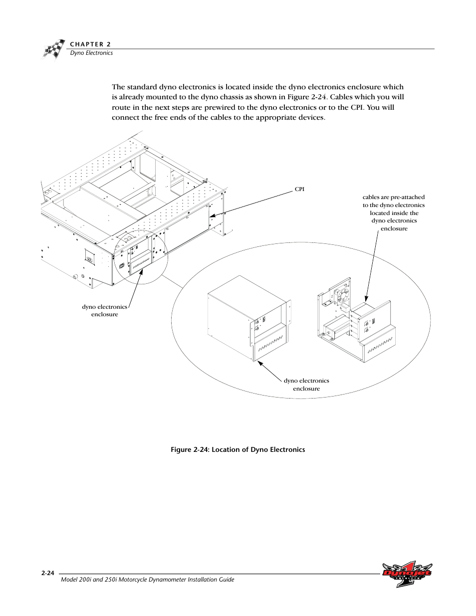 Dynojet 250i: Installation Guide User Manual | Page 46 / 184