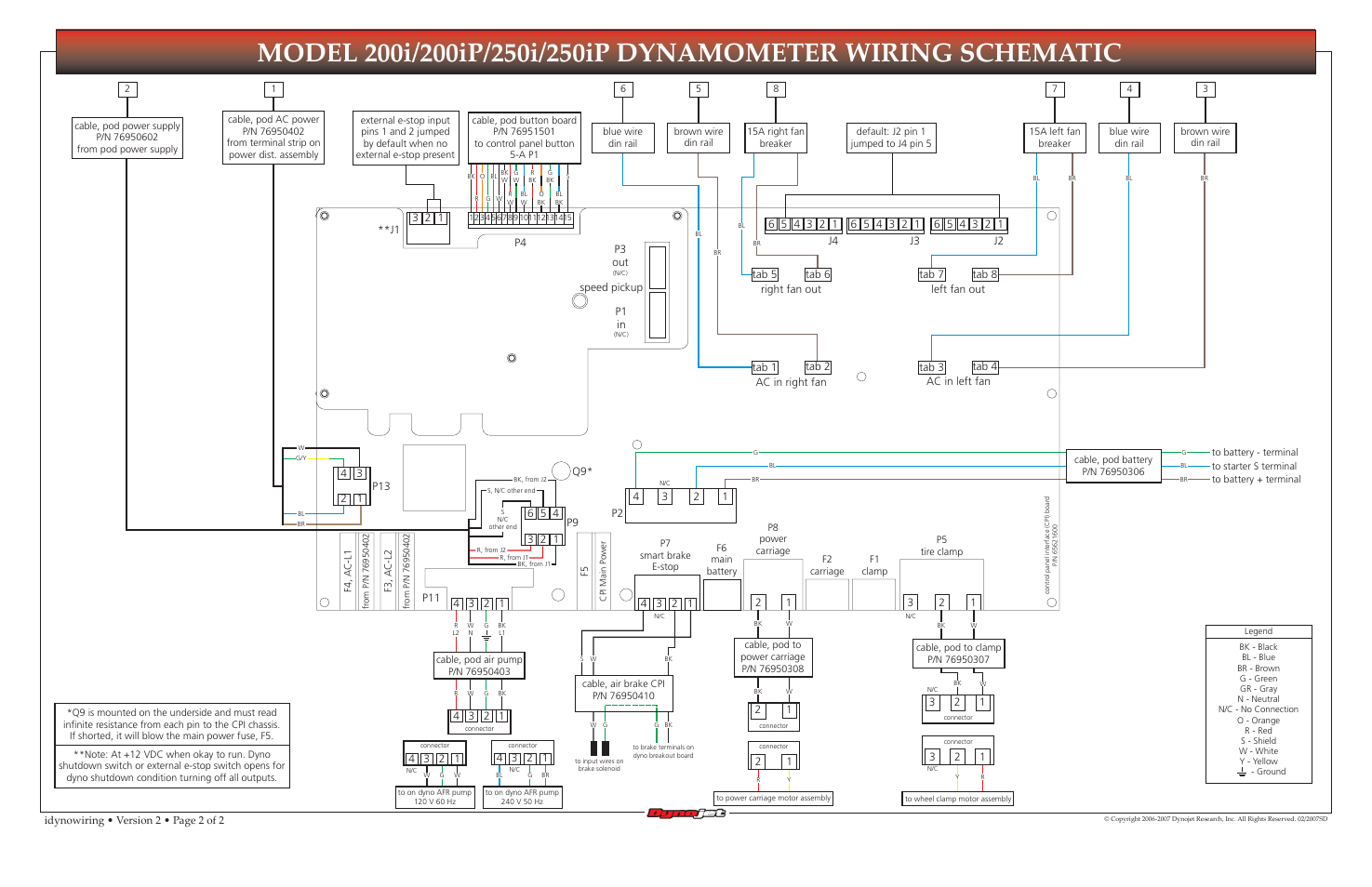Dynojet 250iP: Dynamometer Wiring Schematic User Manual | Page 2 / 2