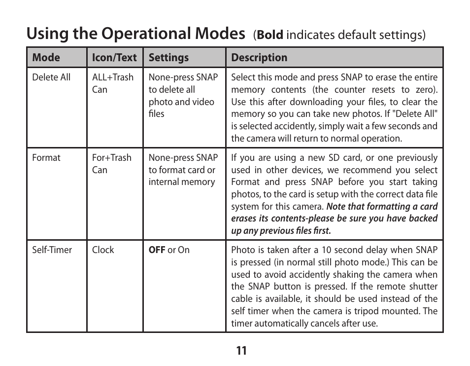 Using the operational modes, Bold indicates default settings) | Bushnell IMAGE VIEW 118322 User Manual | Page 11 / 20