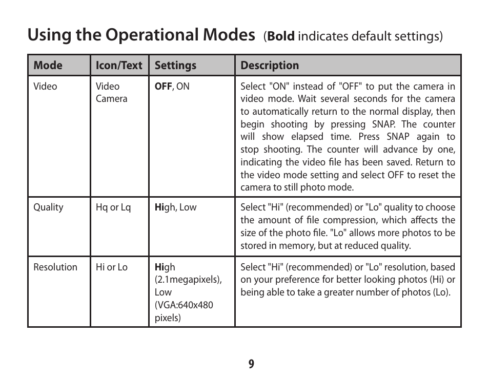 Using the operational modes, Bold indicates default settings) | Bushnell IMAGE VIEW 118322 User Manual | Page 9 / 20