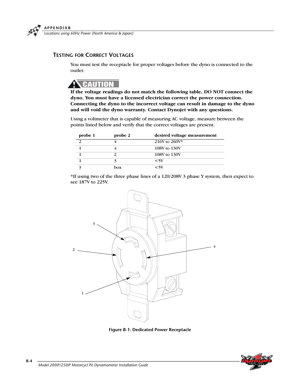 Testing for correct voltages | Dynojet 250iP: Pit Installation Guide User Manual | Page 126 / 148