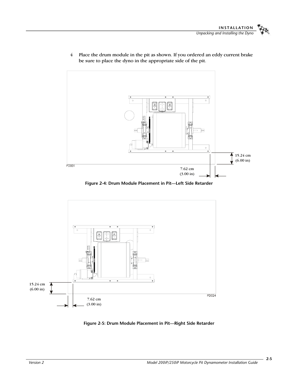 Dynojet 250iP: Pit Installation Guide User Manual | Page 25 / 148