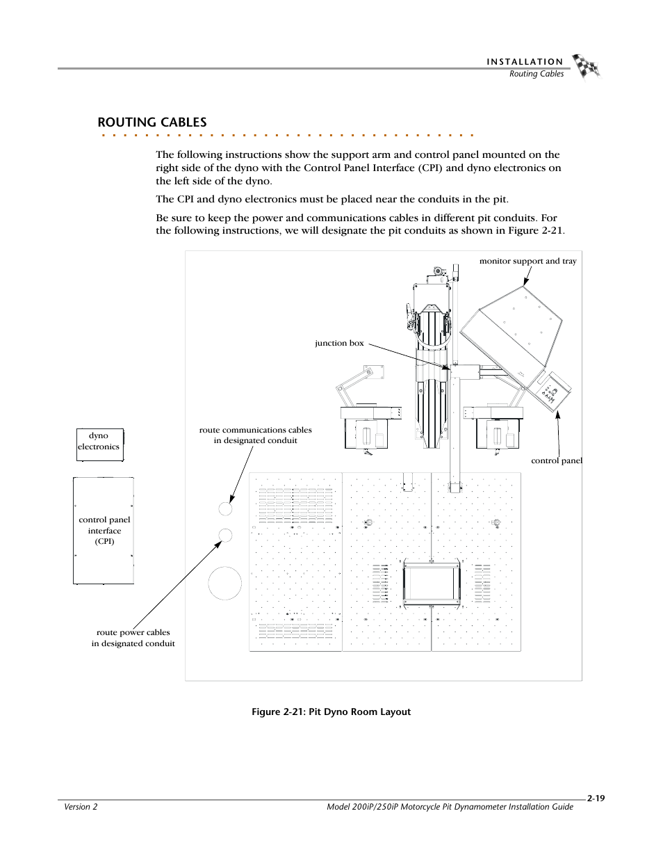 Routing cables | Dynojet 250iP: Pit Installation Guide User Manual | Page 39 / 148