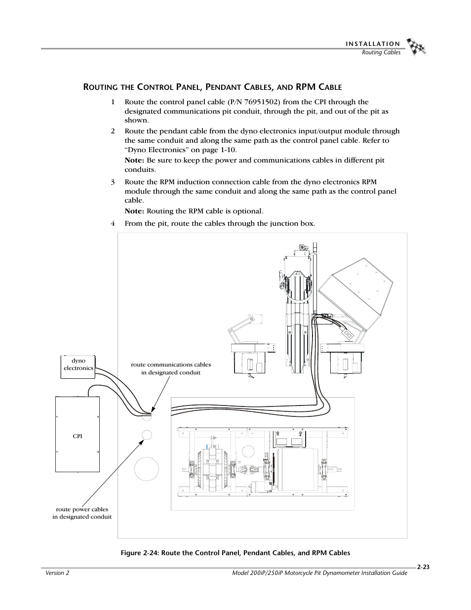 Dynojet 250iP: Pit Installation Guide User Manual | Page 43 / 148
