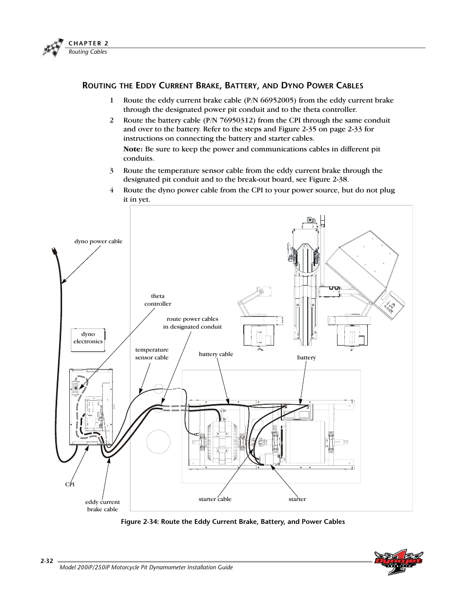 Dynojet 250iP: Pit Installation Guide User Manual | Page 52 / 148