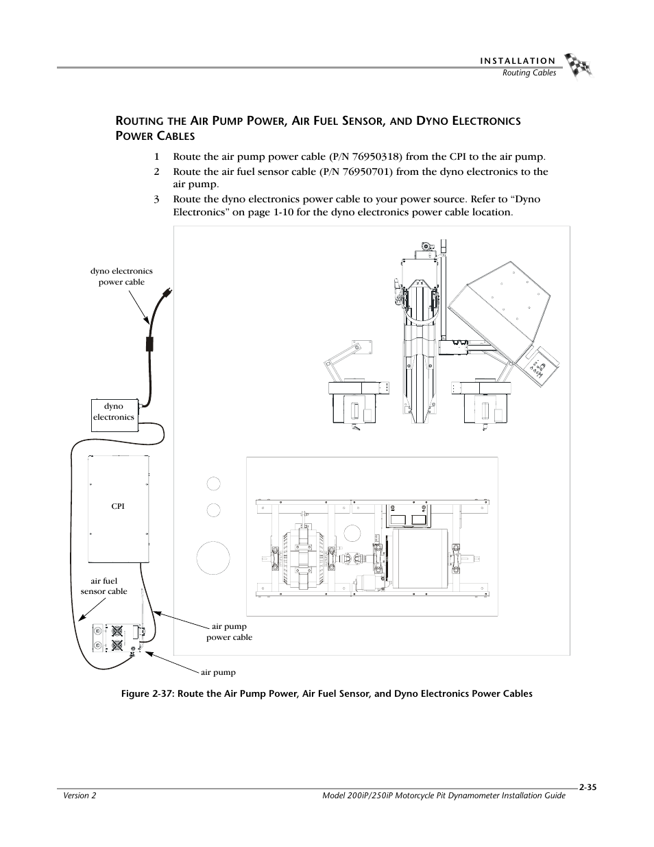 Dynojet 250iP: Pit Installation Guide User Manual | Page 55 / 148