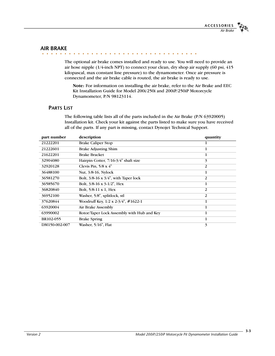 Air brake, Parts list, Parts list -3 | Dynojet 250iP: Pit Installation Guide User Manual | Page 69 / 148