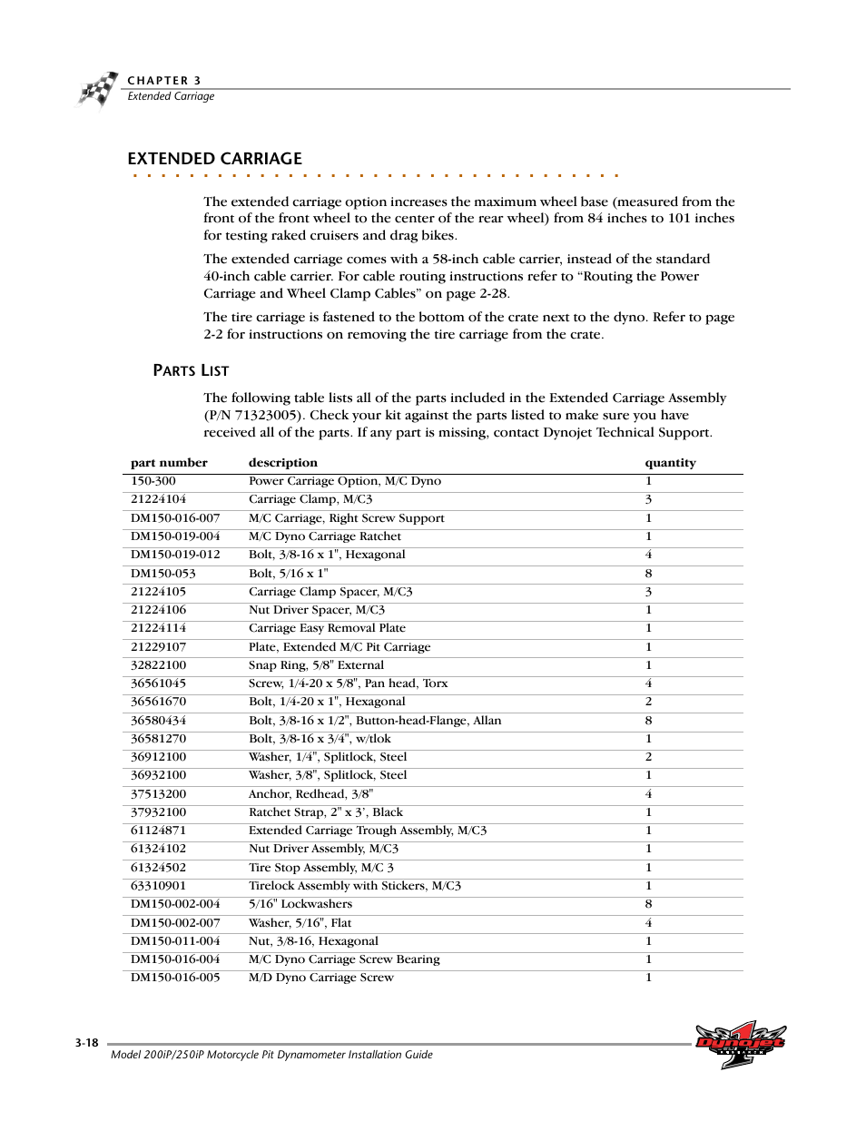 Extended carriage, Parts list, Parts list -18 | Dynojet 250iP: Pit Installation Guide User Manual | Page 84 / 148